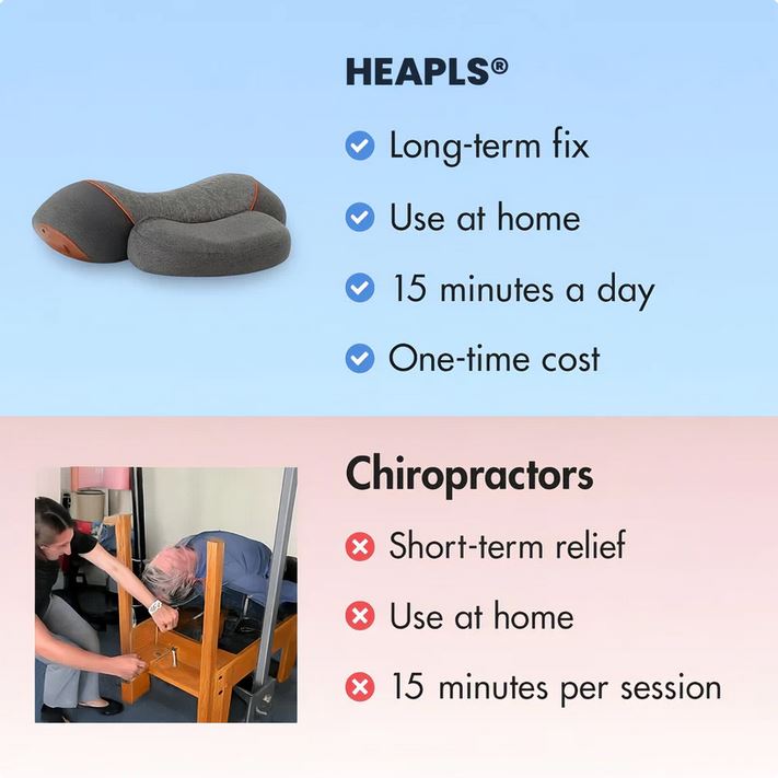 AllayPro 3 in 1 Neck Massage Pillow